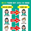 오렌지아트어린이집 이미지