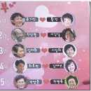 성공회대학교 이미지