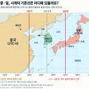 하늘다람쥐와의 뜻밖의 동거 이미지