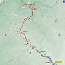 백우주유소 이미지