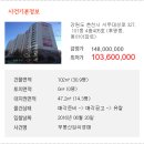 서부대성로 네이버블로그
