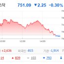 7월 23일 국장대응 이미지