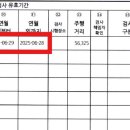 1급진건현대공업사