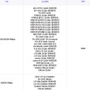 Sk 7mobile 세븐모바일 모두의 결합하실 분 구해요 이미지