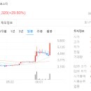 덕원산업 이미지