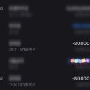 펜션161 | BTS도 다녀간 완주 소양면 전라도독채펜션 달빛품펜션 3대가 함께 다녀온 솔직 후기