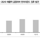 와이지설비 이미지