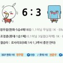 7월 27일 [리뷰] 한화 vs 롯데 이미지