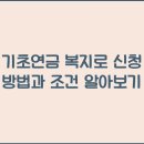 복지로 이미지