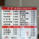 마석서울연합치과의원 이미지