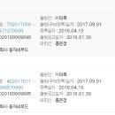 주식회사 웅자네푸드 이미지