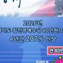 아시아 행정사사무소 이미지