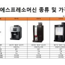 로스터블록