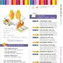 이화주유소 이미지