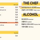 테이스티 가든 이미지