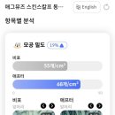 뮤즈힐링케어 이미지
