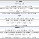 정한기업 이미지