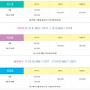 바다생각 민박 | 포항 바다 펜션 &#39;바바펜션민박&#39; 엎어지면 코 닿는 구룡포 바다 오션뷰 물놀이 펜션