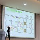 동일분회경로식당 | [미래내일일경험 사전직무교육 후기] AI활용부터 조별활동까지, 안 가면 손해!