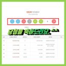 CU통영북신에이스점 이미지