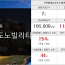 대림행복부동산중개사무소 이미지