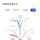 임페리얼스크린골프 이미지