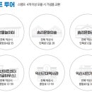 인북로~평동로 이미지