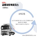 충청로지스