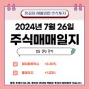 플레이디 | 주식 매매일지 : 퀀타매트릭스 플레이디 당일 트레이딩
