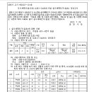 소로3-24 이미지