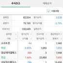 피엔에프테크 이미지