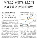황제식품