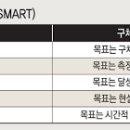 대상토건(주) 이미지