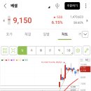 테마텔레콤 이미지