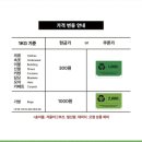 빈티지하우스 | 대구 다사 창고형 빈티지샵 빈티지스토어하우스 방문후기