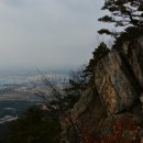 봉동읍 조망 이미지