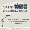 2024 창작뮤지컬 <꿈길> | 대학로 뮤지컬 담배가게 아가씨 관람 후기 하마씨어터