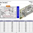 중앙시티당구장 이미지