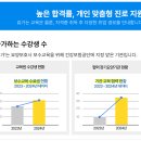 효가요양보호사교육원 이미지