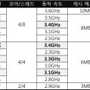 아이비PC방 이미지