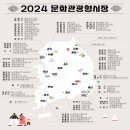 울진공설시장 이미지