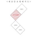 오남읍사무소 이미지