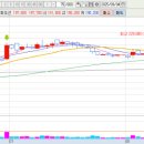 엔케이소프트 이미지