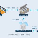 (주)지엔아이씨티 이미지