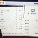 키친D