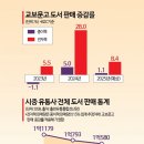 AI 전자책 출판 이미지
