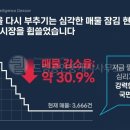 동탄역롯데드림캐슬공인중개사사무소 네이버블로그