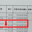 회원동247 이미지