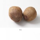 홍두콩이