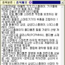 ２１세기상사 네이버블로그